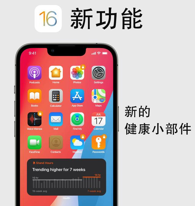 宣恩苹果手机维修分享iOS16新功能汇总 