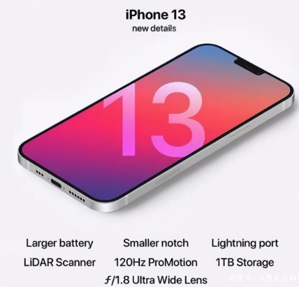 宣恩苹果手机维修分享iPhone 13起售价多少钱 
