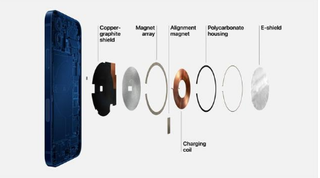 宣恩苹果手机维修分享iPhone 12真的会威胁身体健康吗 