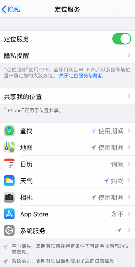 宣恩苹果手机维修分享iPhone 状态栏中时间显示为蓝色图标是什么情况 